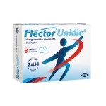 flector-unidie-8-cerotti-medicati-14-mg